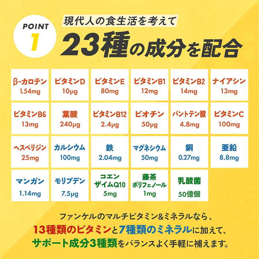 <strong>FANCL 综合维生素矿物质 Base POWER(90粒)|23种营养素|每日营养补充</strong> - 图片 4