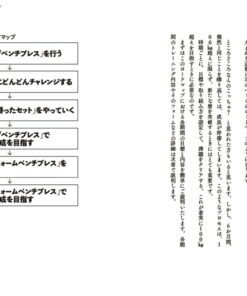 Alternative view of 卧推100公斤！