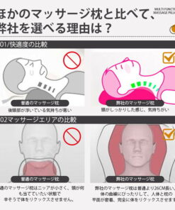 Alternative view of 按摩器 多功能按摩枕 颈部按摩器 小型 全身 热敷 EMS 腰部 腿部 背部 肩部 颈部 电热 加热器 礼物 敬老节