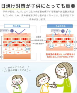 Alternative view of 儿童防晒袖套 清凉感 防紫外线 防晒 带指孔款 筒状款 儿童防晒袖套 防蚊 防晒 儿童防晒袖套 防紫外线 UV 防晒 清凉 时尚 护臂 运动 清凉 酷炫 男童 女童 防紫外线 日本制造