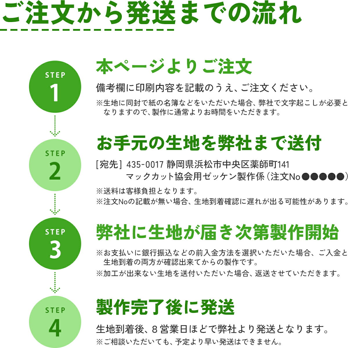 ☆乒乓球协会专用号码布 ※仅限印刷加工 2026年度正在受理 号码布 JTTA STTA 日本乒乓球协会 - 图片 3