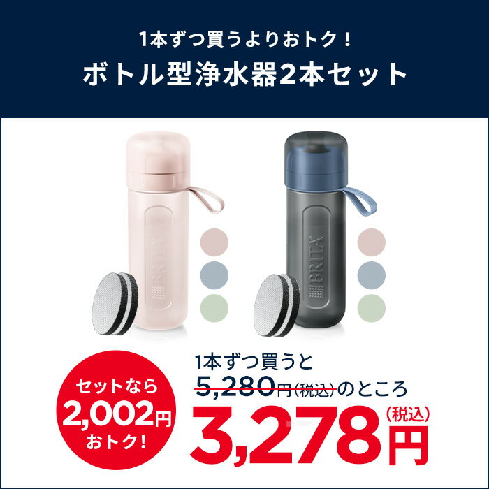 Brita 官方认证 瓶装净水器 Active 2件套 附4个滤芯 总容量0.6L|水壶 饮水瓶 便携式净水器 - 图片 2