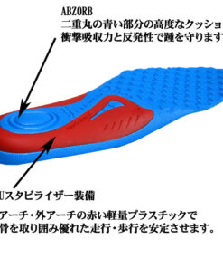 Alternative view of NEW BALANCE 跑步杯状鞋垫 LAM35688 (RCP150)