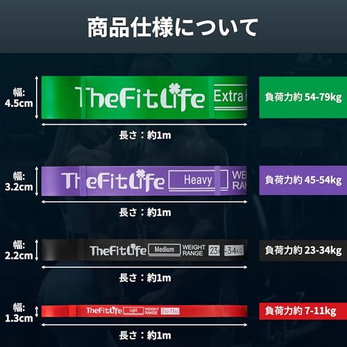 TheFitLife 弹力带 健身弹力带 引体向上弹力带 - 图片 3
