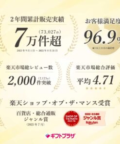 日清油品精选礼盒 OV-40A 食用油 健康 烹饪 组合装 精选套装 贺礼 回礼 弔唁回礼 答谢礼 康复贺礼 结婚贺礼 生育贺礼 搬家贺礼 退休贺礼 奖品 活动礼品 礼物 入园 入学 入学贺礼 入学回礼 的另一种观点