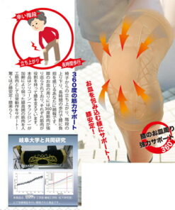 购物马拉松！★Tafshiron 人工肌肉膝盖护具 Next“正品”TANAC（※冲绳及离岛需另付运费） 的另一种观点