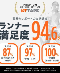 KT TAPE (凯蒂贴布) | PRO150 加大装 | 150片装 宽5cm × 长25cm 可手撕 预切型 10种颜色可选 KTPR150 批量购买优惠券正在发放 中 贴布 肌内效贴布 的另一种观点