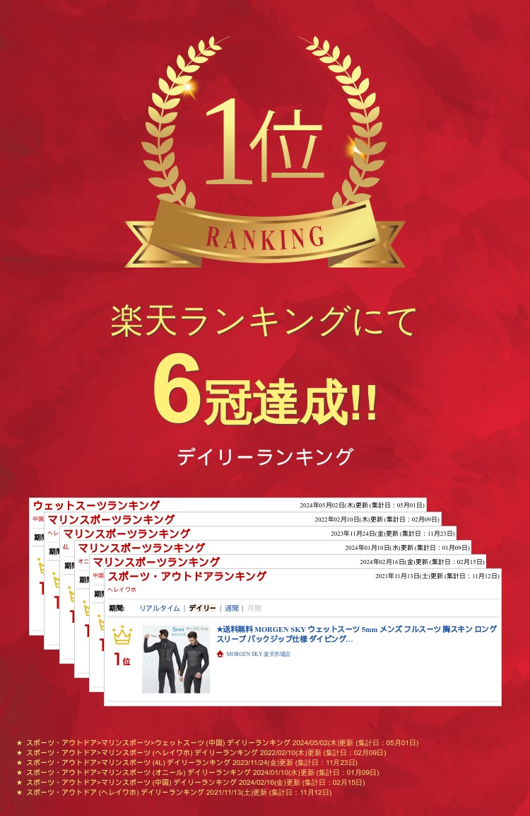 MORGEN SKY 5毫米男士全套潜水服 胸前贴合设计 长袖 后拉链款 适用于潜水、冲浪、SUP、海上活动及浮潜 1164 - 图片 3