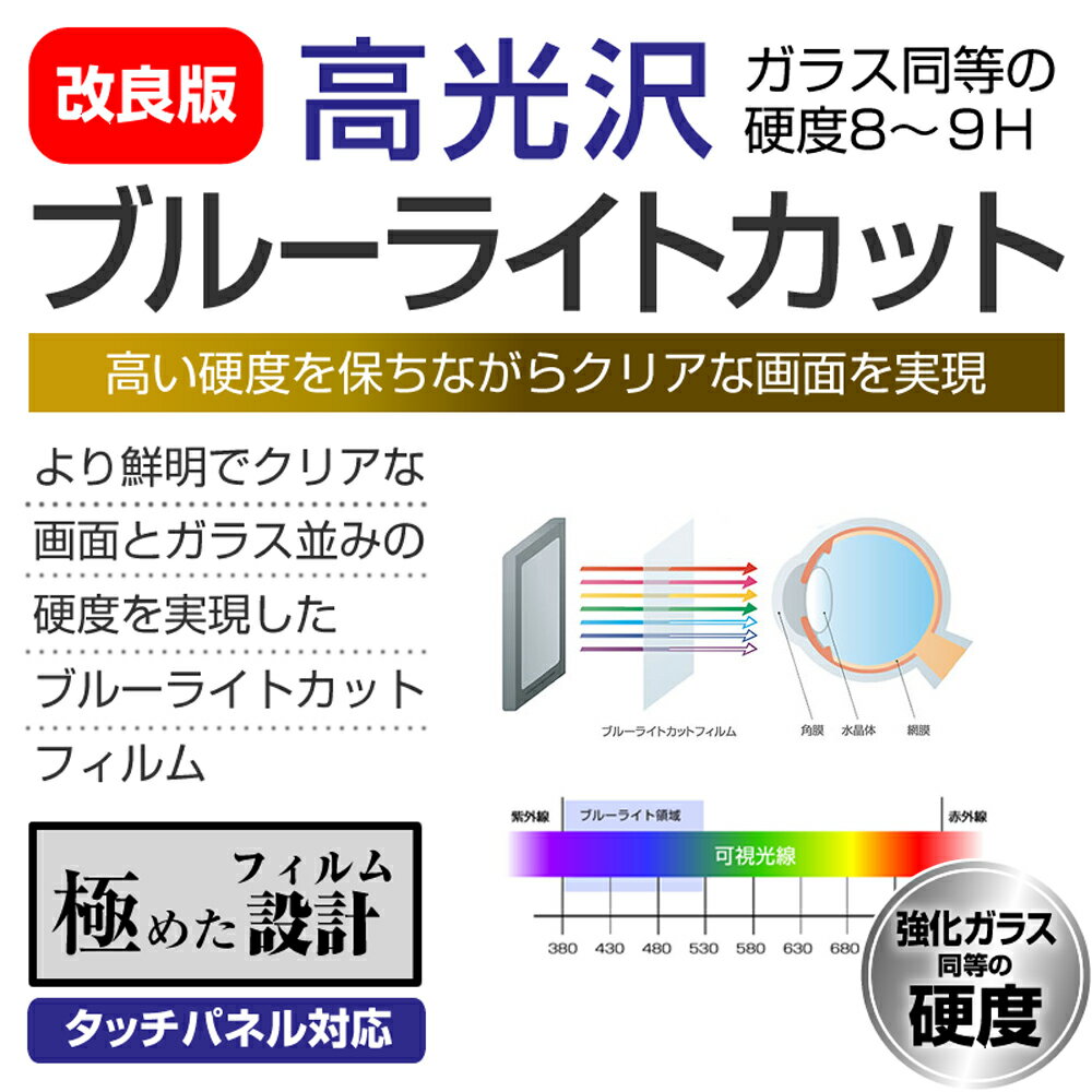 Garmin Forerunner 165 Music / Forerunner 165 液晶屏保护膜,硬度9H(相当于钢化玻璃),防蓝光,透明亮光款,修订版,兼容配件 - 图片 2
