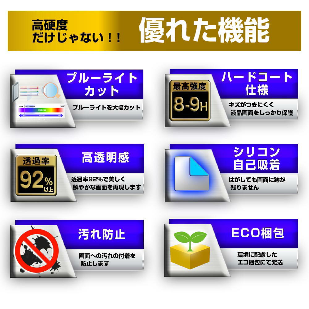 Garmin Forerunner 165 Music / Forerunner 165 液晶屏保护膜,硬度9H(相当于钢化玻璃),防蓝光,透明亮光款,修订版,兼容配件 - 图片 3