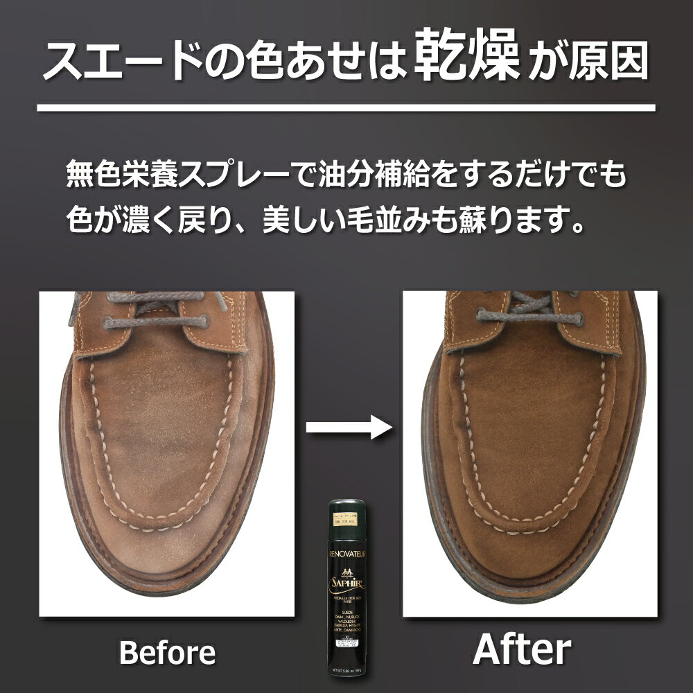 Saphir Noir 麂皮及纳帕皮喷雾 滋养 保湿 补色 着色 防水 防泼水 补充油脂 麂皮 起毛皮 麂皮喷雾 麂皮专用 纳帕皮 防褪色 保养 护理剂 250ml 共6色 - 图片 3