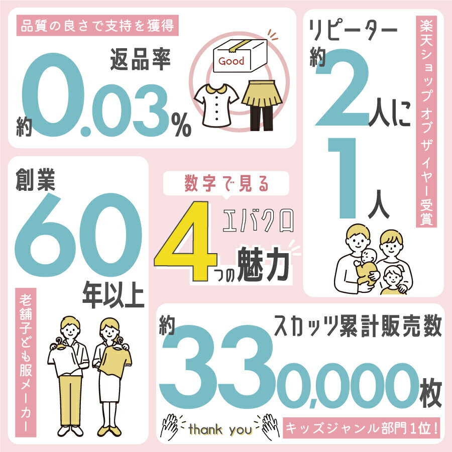 短袖 体操服 上衣 | 儿童 童装 女童 男童 男女通用 男女皆宜 新学期 入园 入学准备 上学穿 幼儿园 小学 小学生 校服 学生服 校园 校园服装 儿童用 短袖 衬衫 体操服 体育 运动 吸湿 速干 白色 26SS 262170012 - 图片 2