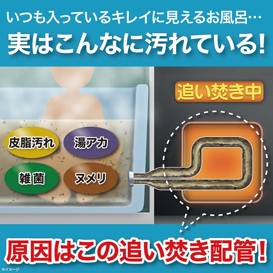 尼亚加拉兰 / 2次装套装 / 清洁剂 浴室 清洁 打扫 家居用品 浴室 - 图片 3