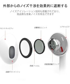 Festov Type-C有线耳机 兼容iPhone 17/16/15 高保真音质 强劲低音 内置麦克风 降噪 通话清晰 的另一种观点
