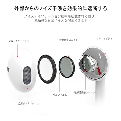 Festov Type-C有线耳机 兼容iPhone 17/16/15 高保真音质 强劲低音 内置麦克风 降噪 通话清晰 - 图片 2