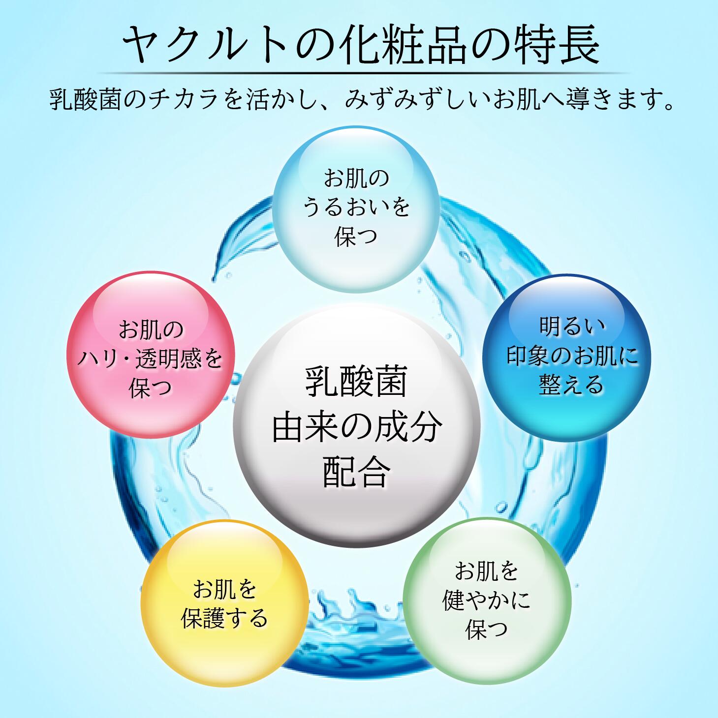 养乐多 Lactodew S.E. 润肤露2(浓润保湿) 化妆水 乳酸菌 礼品 养乐多化妆品 护肤 化妆品 基础护肤品 美容 抗衰老 保湿 干性肌肤 - 图片 2