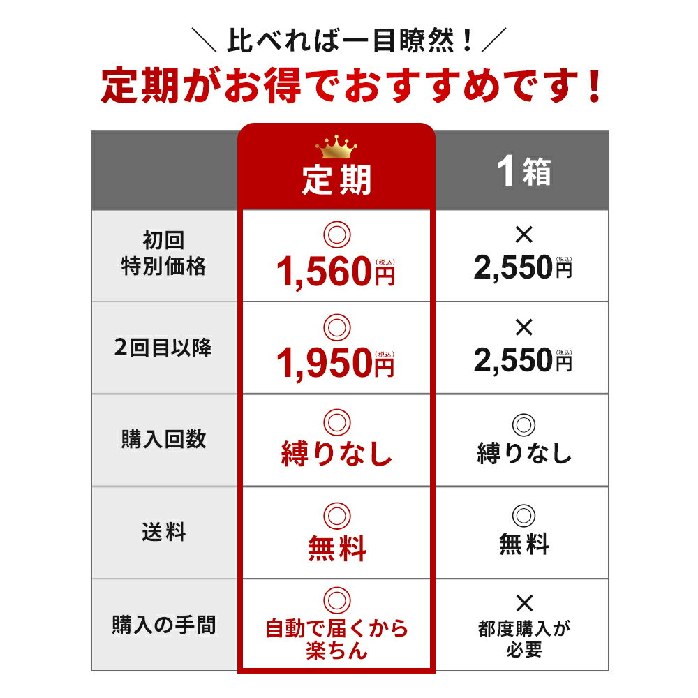 Shield乳酸菌 保健品 森永 乳业 销售 morinaga 乳酸菌 保健品 儿童 孩子 益生菌 粉末 儿童保健品 乳酸菌粉 过敏 肠道环境 粉末 双歧杆菌 益生菌 健康食品 - 图片 3