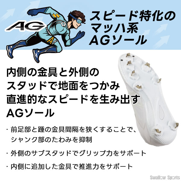 棒球钉鞋 SSK 金属配件 白色钉鞋 魔术贴 鞋带 适用于高中棒球 Pro Edge 轻量 金属 鞋带 树脂鞋底 嵌入式 成人款 通用款 棒球钉鞋 ESF324 ESF3241VW ESF3240LW SSK 棒球用品 Swallows Sports - 图片 3